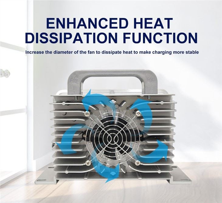 24v 48v Summit Charger