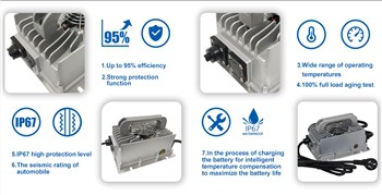 Kijan Pou Jwenn Yon Bon 48v LiFePO4 Charger