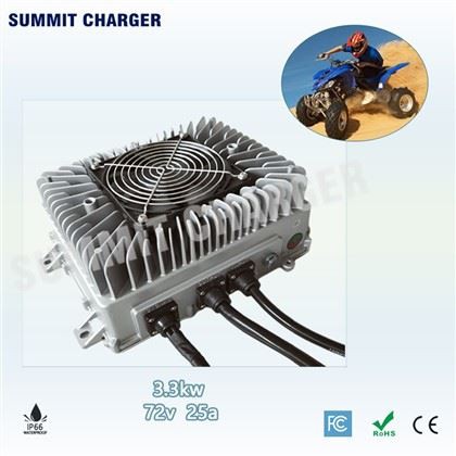72v ATV Abò Charger