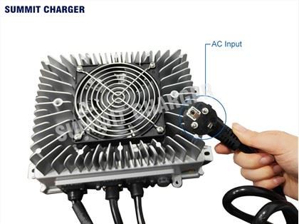 Abò Charger 3.3kw