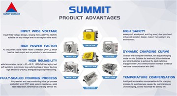 An antye pwodwi seri entwodiksyon de chargeur somè