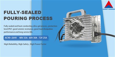 Kouman pou itilize yon plato ki pwolonje lavi batri a