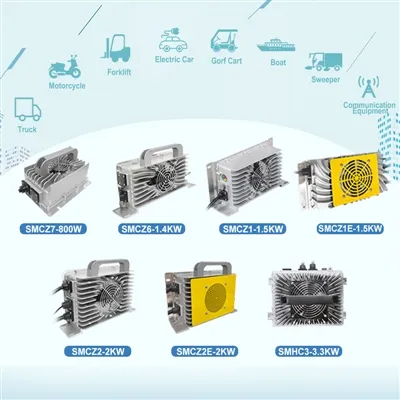 Kle a pou kenbe lavi batri - Summit-wo kalite chajè
